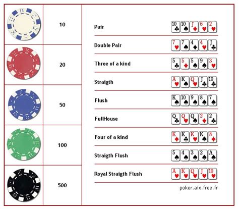 poker chip values by color texas holdem